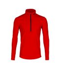 ACTIVE II Red
